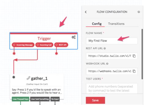 Twilio magix numbers